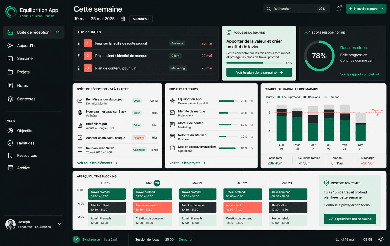 Vue globale Equilibrition reliant projets, tâches et semaine