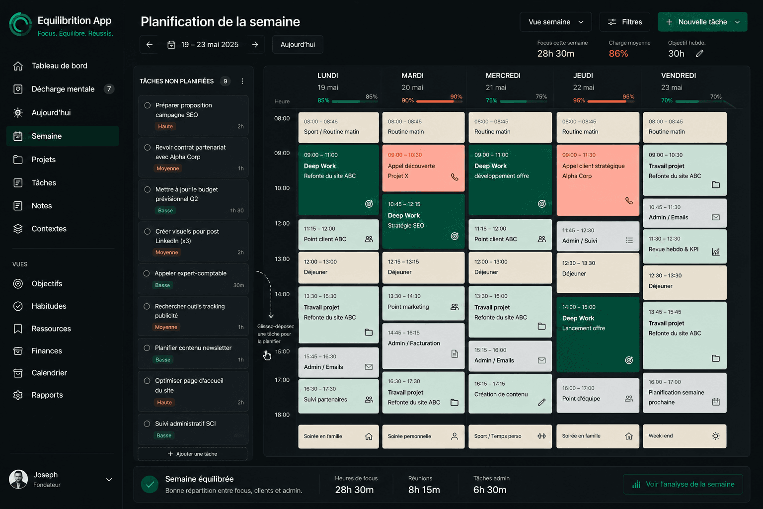Time-blocked freelance assignments in Equilibrition